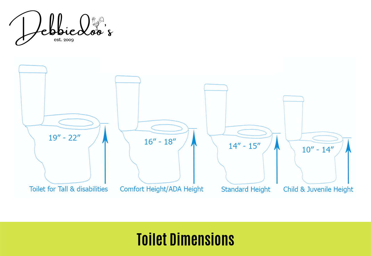 toilet dimmensions