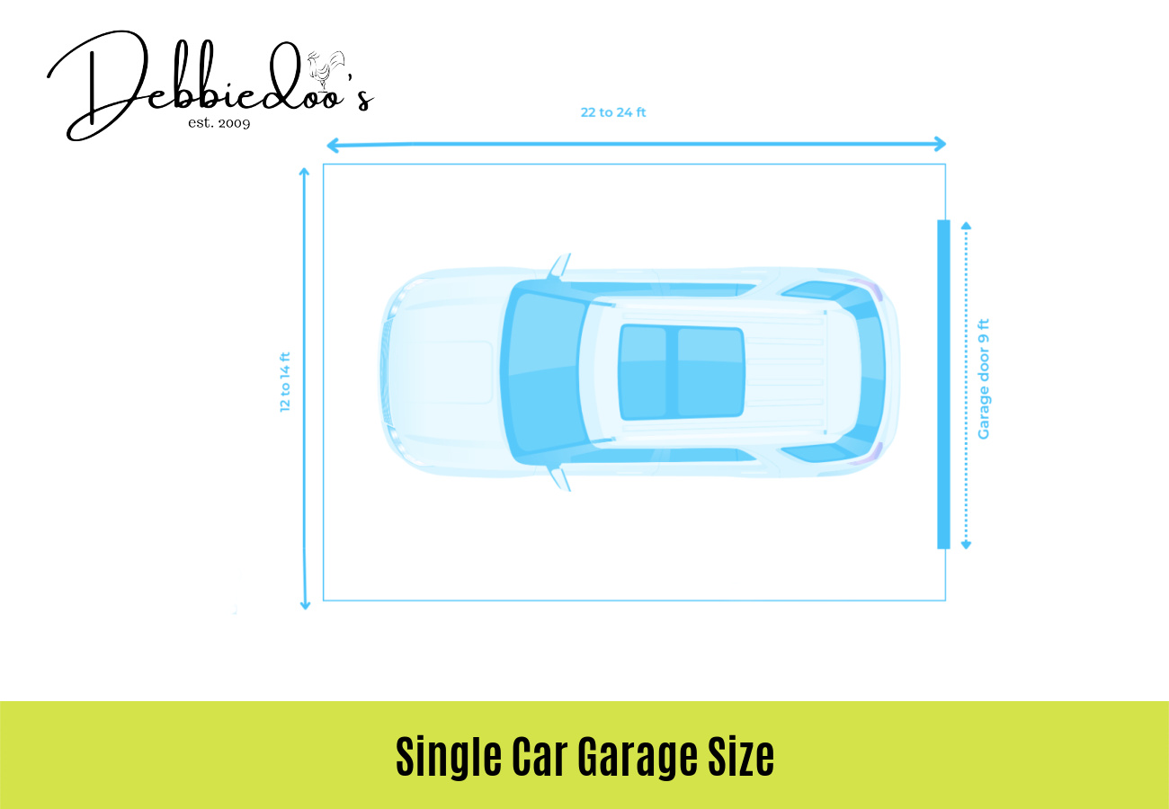 Single Car Garage Size